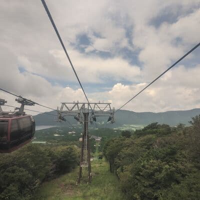 Teleférico de Hakone